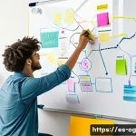 Home 18 시각적 사고의 개인적 성장 사례 - A vibrant creative workspace scene showing a person sketching a colorful mind map on a large whitebo...